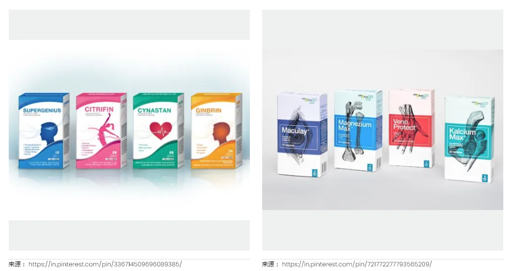为什么每家制药公司都需要强大的品牌形象和好的包装设计？